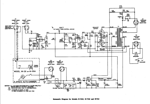 E-1764L ; Philco, Philadelphia (ID = 183730) R-Player