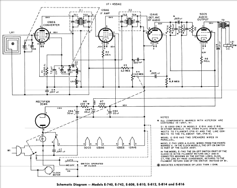 E-740 ; Philco, Philadelphia (ID = 1860581) Radio