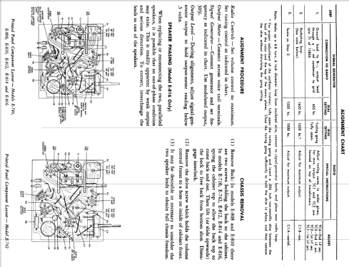 E-740 ; Philco, Philadelphia (ID = 1860582) Radio