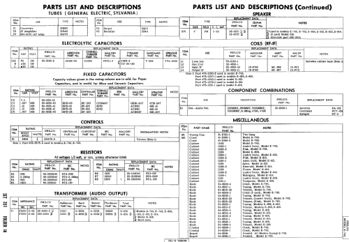 E-808 ; Philco, Philadelphia (ID = 1859437) Radio