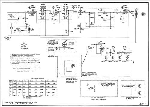 E-810 ; Philco, Philadelphia (ID = 1859445) Radio