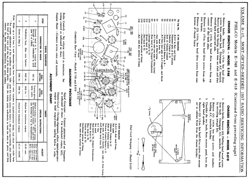 E-818 ; Philco, Philadelphia (ID = 133092) Radio