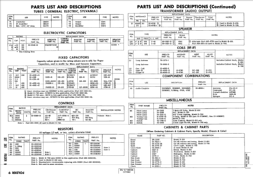 E-818 ; Philco, Philadelphia (ID = 2498718) Radio