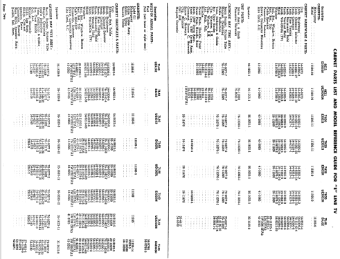 E Line TV Model-Chassis Cross Reference List ; Philco, Philadelphia (ID = 1180842) Paper