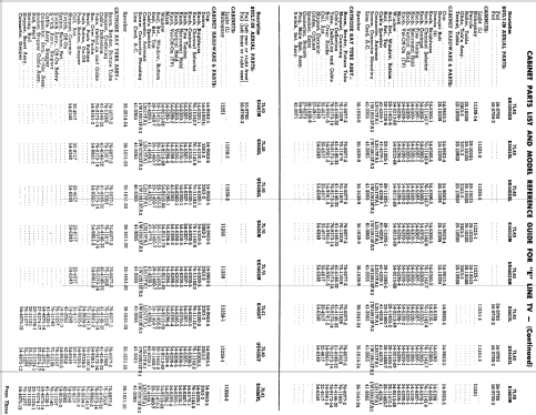 E Line TV Model-Chassis Cross Reference List ; Philco, Philadelphia (ID = 1180844) Paper