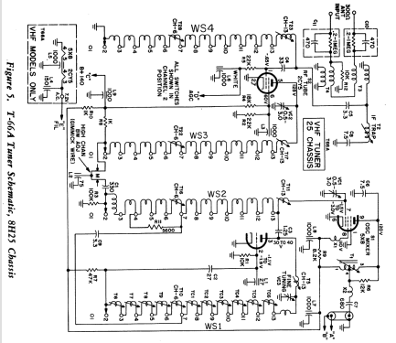 F3042F Seventeener II Ch= 8H25; Philco, Philadelphia (ID = 1144218) Television