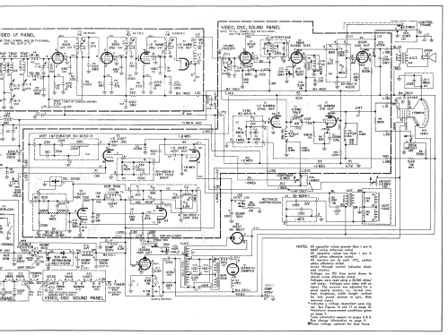 F3042F Seventeener II Ch= 8H25; Philco, Philadelphia (ID = 2528421) Television