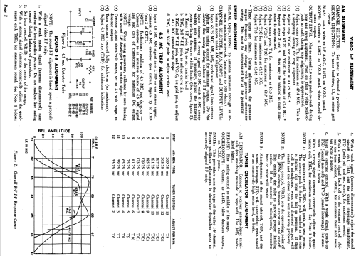 F3202C Seventeener II Ch= 8H25; Philco, Philadelphia (ID = 1144310) Television