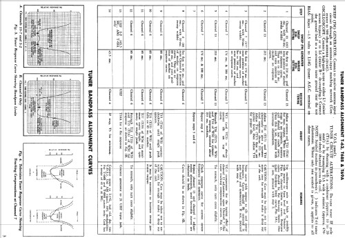 F4210L Ch= 8L41; Philco, Philadelphia (ID = 1148028) Television