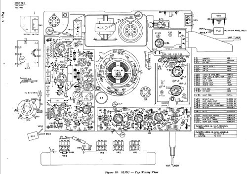 F4221 Seventeener II Ch= 8L35; Philco, Philadelphia (ID = 1146223) Television