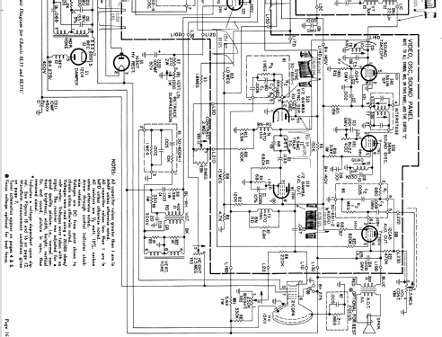 F4221L Seventeener II Ch= 8L35; Philco, Philadelphia (ID = 1146187) Television