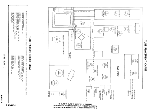 F4623 Ch= 8L71; Philco, Philadelphia (ID = 835065) Television