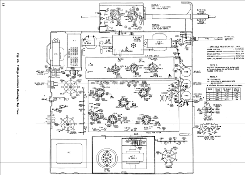 F4624 Ch= 8L43; Philco, Philadelphia (ID = 1149660) Television