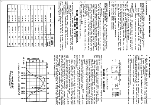 F4628 Ch= 8L41; Philco, Philadelphia (ID = 1147862) Televisión