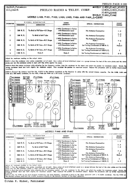 F-1442 Ford; Philco, Philadelphia (ID = 2867864) Car Radio