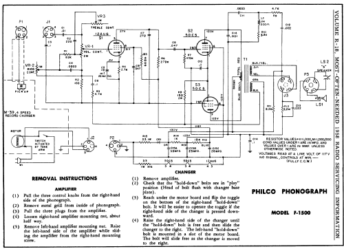 F-1500 ; Philco, Philadelphia (ID = 139135) R-Player