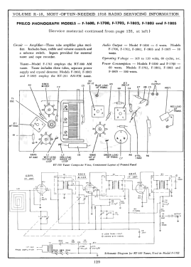 F-1600 ; Philco, Philadelphia (ID = 2894949) R-Player