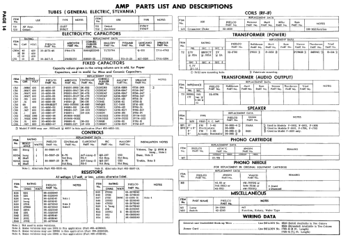 F-1702 ; Philco, Philadelphia (ID = 725082) Radio