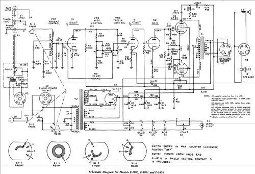 F-1801 ; Philco, Philadelphia (ID = 1168464) R-Player