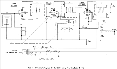 F-1802 ; Philco, Philadelphia (ID = 1168510) Radio