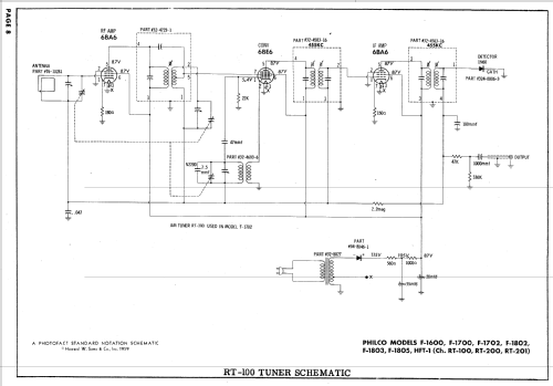 F-1802 ; Philco, Philadelphia (ID = 725090) Radio