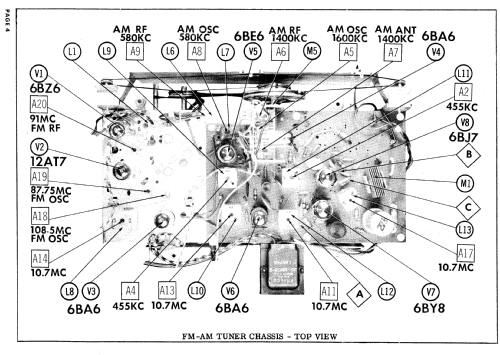 F-1802 ; Philco, Philadelphia (ID = 725095) Radio