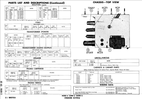 F-1804 ; Philco, Philadelphia (ID = 733710) R-Player