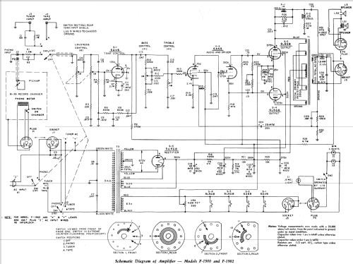 F-1900 ; Philco, Philadelphia (ID = 1168472) R-Player