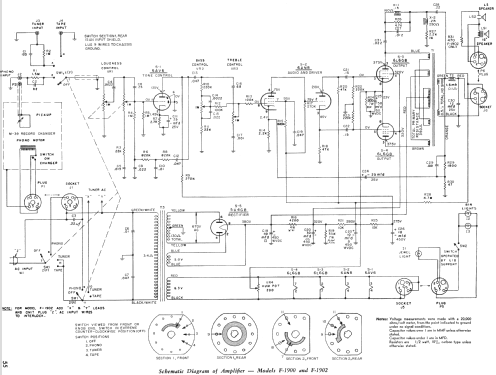 F-1900 ; Philco, Philadelphia (ID = 482612) R-Player