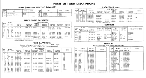 F-1900 ; Philco, Philadelphia (ID = 726171) R-Player