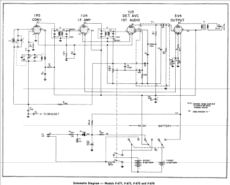 F-671 ; Philco, Philadelphia (ID = 1167616) Radio