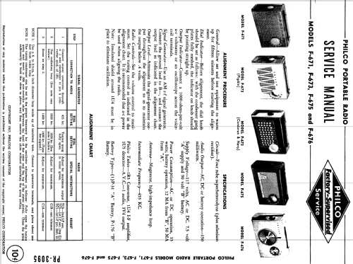 F-671 ; Philco, Philadelphia (ID = 1167619) Radio