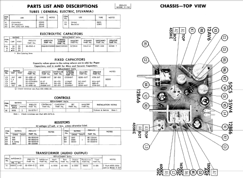 F-750 ; Philco, Philadelphia (ID = 780669) Radio