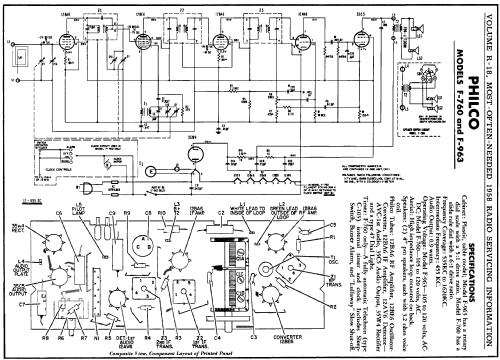 F-760 ; Philco, Philadelphia (ID = 138995) Radio