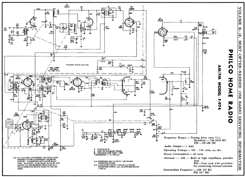 F-974 ; Philco, Philadelphia (ID = 139001) Radio