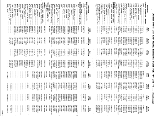 F Line TV Model-Chassis Cross Reference List ; Philco, Philadelphia (ID = 1180544) Paper