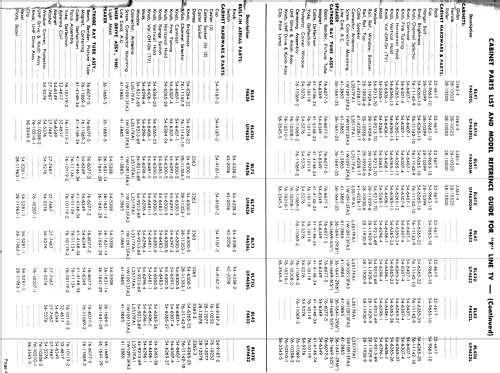 F Line TV Model-Chassis Cross Reference List ; Philco, Philadelphia (ID = 1180545) Paper