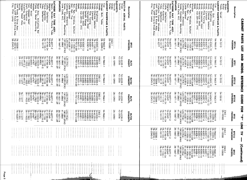 F Line TV Model-Chassis Cross Reference List ; Philco, Philadelphia (ID = 1180546) Paper