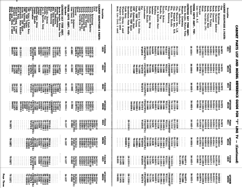 F Line TV Model-Chassis Cross Reference List ; Philco, Philadelphia (ID = 1180549) Paper