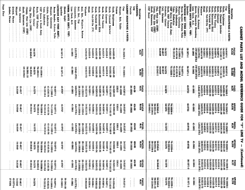 F Line TV Model-Chassis Cross Reference List ; Philco, Philadelphia (ID = 1180550) Paper