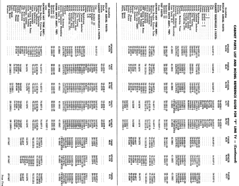 F Line TV Model-Chassis Cross Reference List ; Philco, Philadelphia (ID = 1180551) Paper