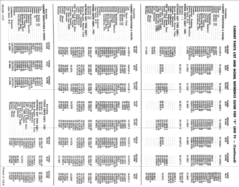 F Line TV Model-Chassis Cross Reference List ; Philco, Philadelphia (ID = 1180552) Paper