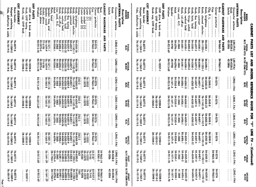 F Line TV Model-Chassis Cross Reference List ; Philco, Philadelphia (ID = 1180555) Paper