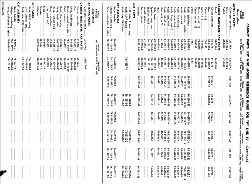 F Line TV Model-Chassis Cross Reference List ; Philco, Philadelphia (ID = 1180556) Paper