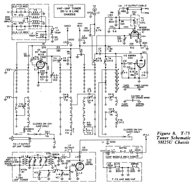 G3050AB Ch= 9H25; Philco, Philadelphia (ID = 1155759) Television