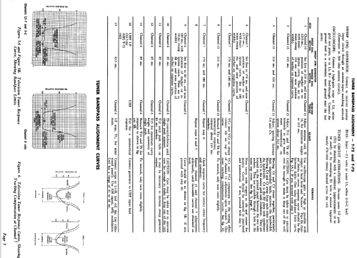 G3050AB Ch= 9H25; Philco, Philadelphia (ID = 1155762) Television