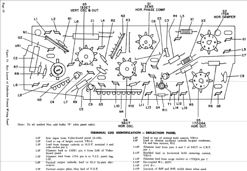 G3050AB Ch= 9H25; Philco, Philadelphia (ID = 1155769) Television