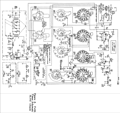 G4231E Ch= 9L35; Philco, Philadelphia (ID = 1156365) Television