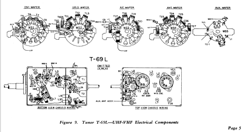 G4231E Ch= 9L35; Philco, Philadelphia (ID = 1156370) Television