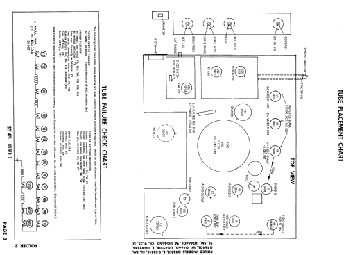 G4231E Ch= 9L35; Philco, Philadelphia (ID = 918848) Television